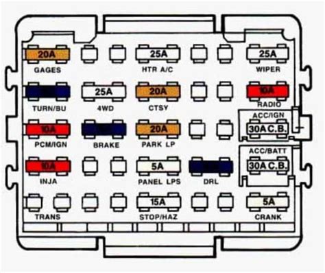 1994 chevy 1500 electrical relay boxes|94 Chevy fuse box diagram.